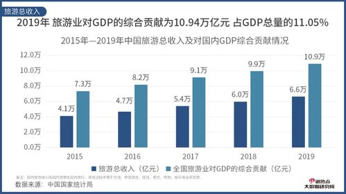 酒店OTA代理 互联网时代的下一个创业蓝海与酒店管理新机遇